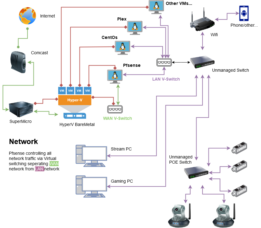 atl_home_network_2019.jpg